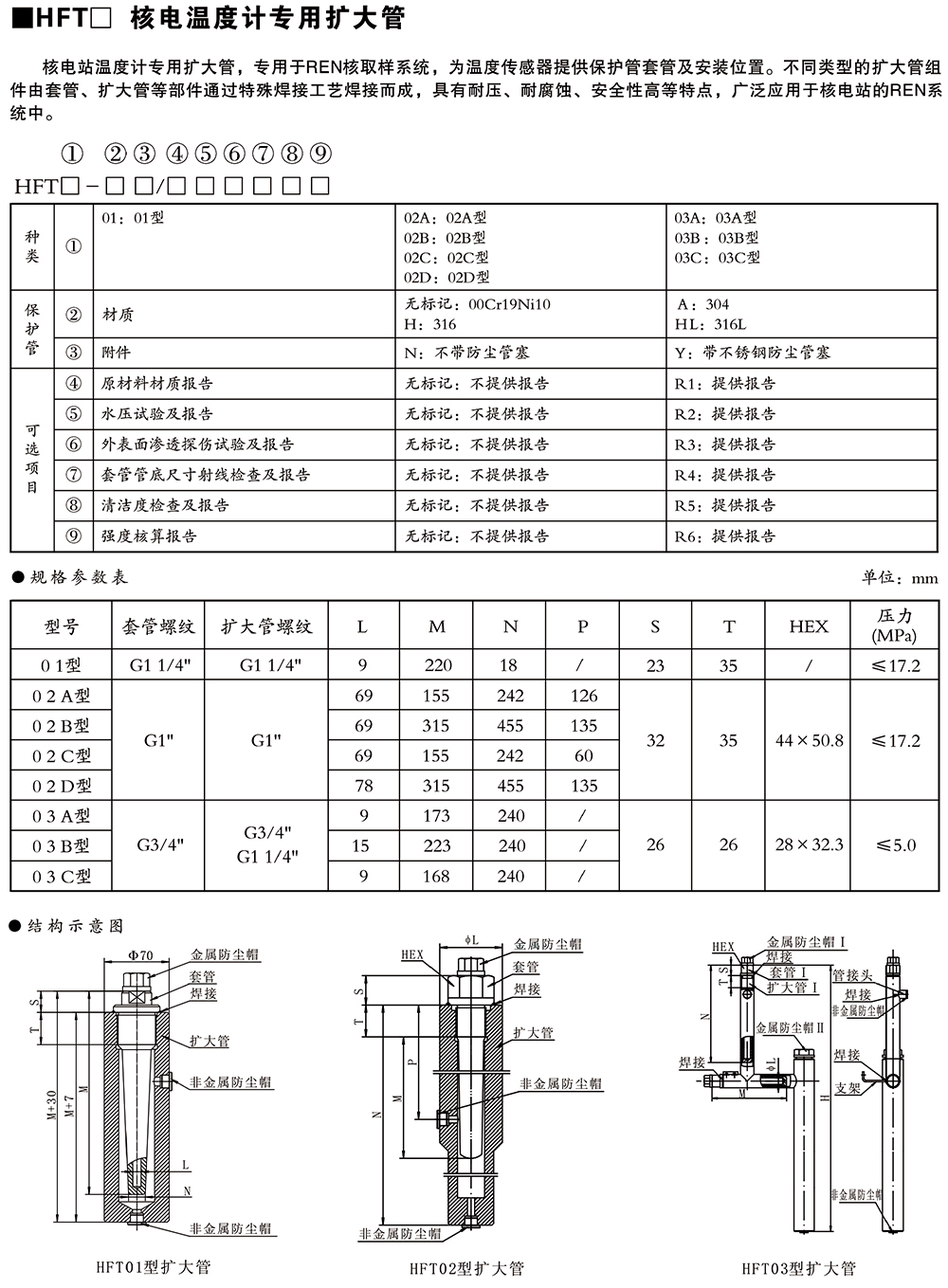 西派溫度儀表選型樣冊2024版-82.jpg