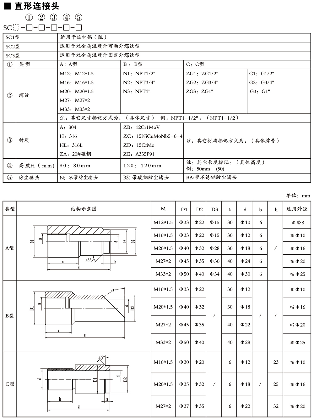 西派溫度儀表選型樣冊(cè)2024版-86.jpg