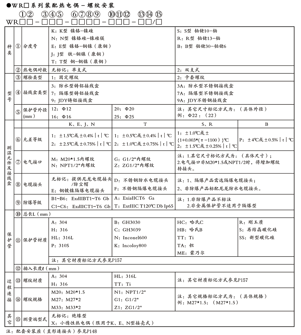 西派溫度儀表選型樣冊2024版-15.jpg