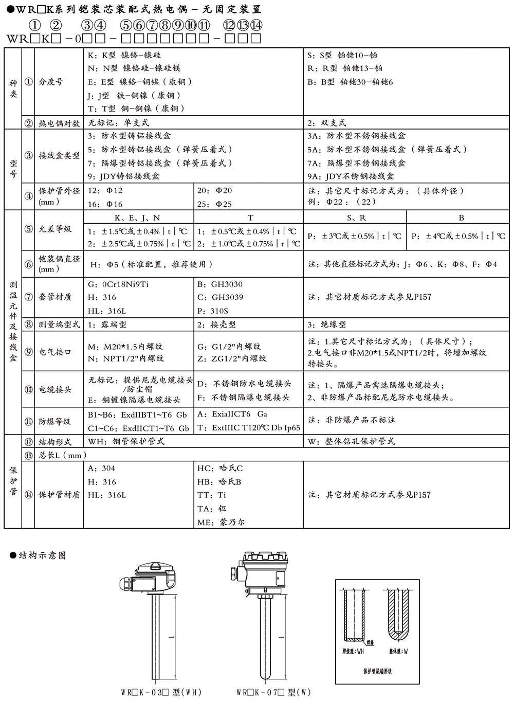 西派溫度儀表選型樣冊2024版-19.jpg